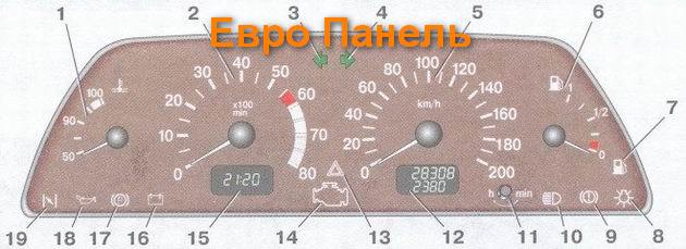 Расшифровка панели приборов ваз 21099