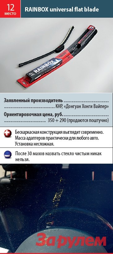 Какие щетки лучше для зимы