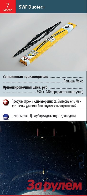 Какие щетки лучше для зимы