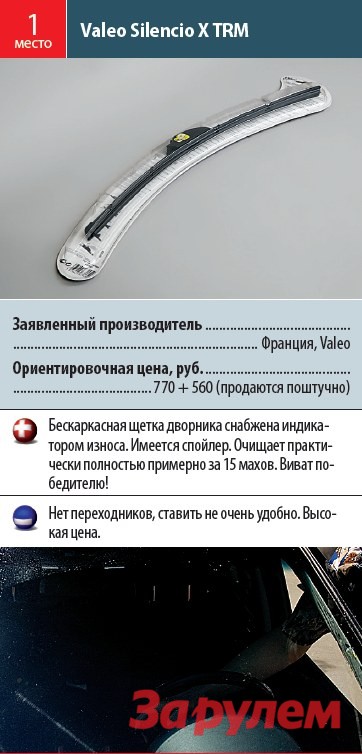 Какие щетки лучше для зимы