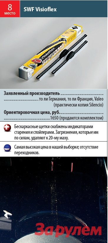 Какие щетки лучше для зимы