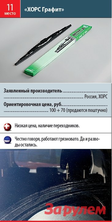 Какие щетки лучше для зимы