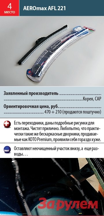 Какие щетки лучше для зимы