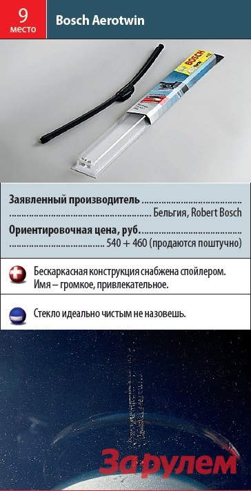 Какие щетки лучше для зимы