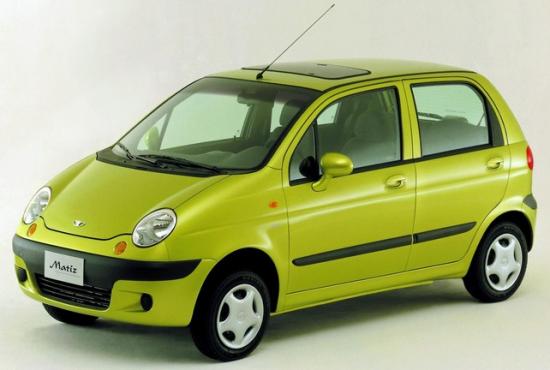 Матиз объем багажника. Daewoo Matiz — описание модели